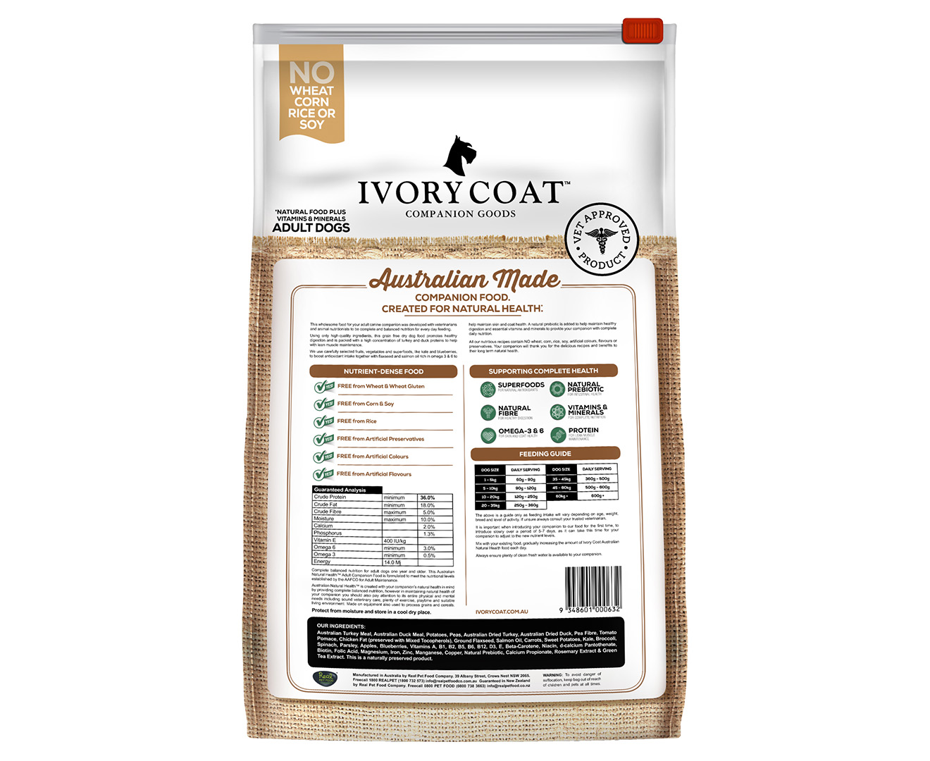 Ivory coat turkey hot sale and duck 13kg