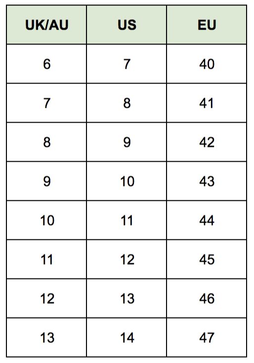 us polo assn size chart shoes