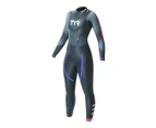 TYR Women's Category 3 Wetsuit - Black/Seafoam - Black