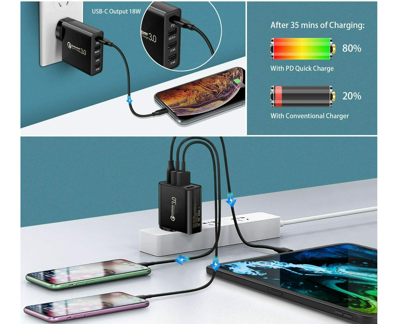 18W WALL CHARGER WITH 2 PORTS- USB-C PD & QC3 FAST CHARGING PORTS (12 Pack)  - NRS Marketplace