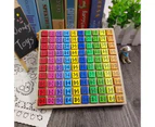 Times Tables Maths Wooden Blocks Montessori Educational Toys for Kids