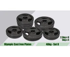 Total 40kg Olympic Cast Iron Weight Plates - 2.5kg x 8+ 5kg x 4