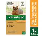 Advantage - Flea Treatment for Cats <4kg -1 pack