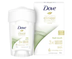 2 x Dove Clinical Protection 96-Hour Antiperspirant Cream Deodorant Fresh Touch 45mL