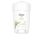 2 x Dove Clinical Protection 96-Hour Antiperspirant Cream Deodorant Fresh Touch 45mL