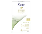 2 x Dove Clinical Protection 96-Hour Antiperspirant Cream Deodorant Fresh Touch 45mL