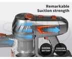 Spector Handheld Vacuum Cleaner Cordless Stick Handstick Vac Bagless Recharge