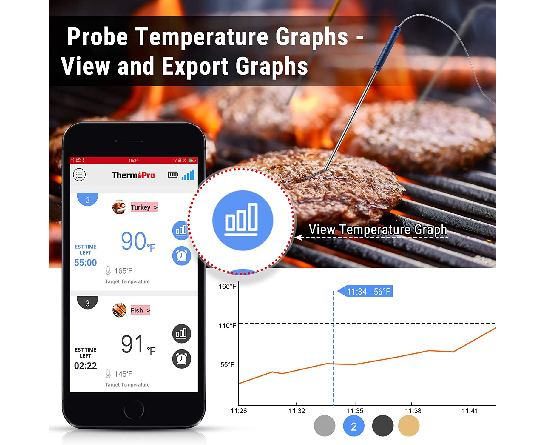 ThermoPro TP960 Wireless 150M Bluetooth-connected Phone APP