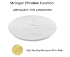 Petkit Filter 2.0 Drinking Fountain Replacement Filter 5-Pack