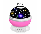 Unicorn Star Sky Night Light Projector - Pink