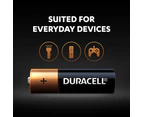 2 x 20-Pack Duracell Coppertop AA Battery