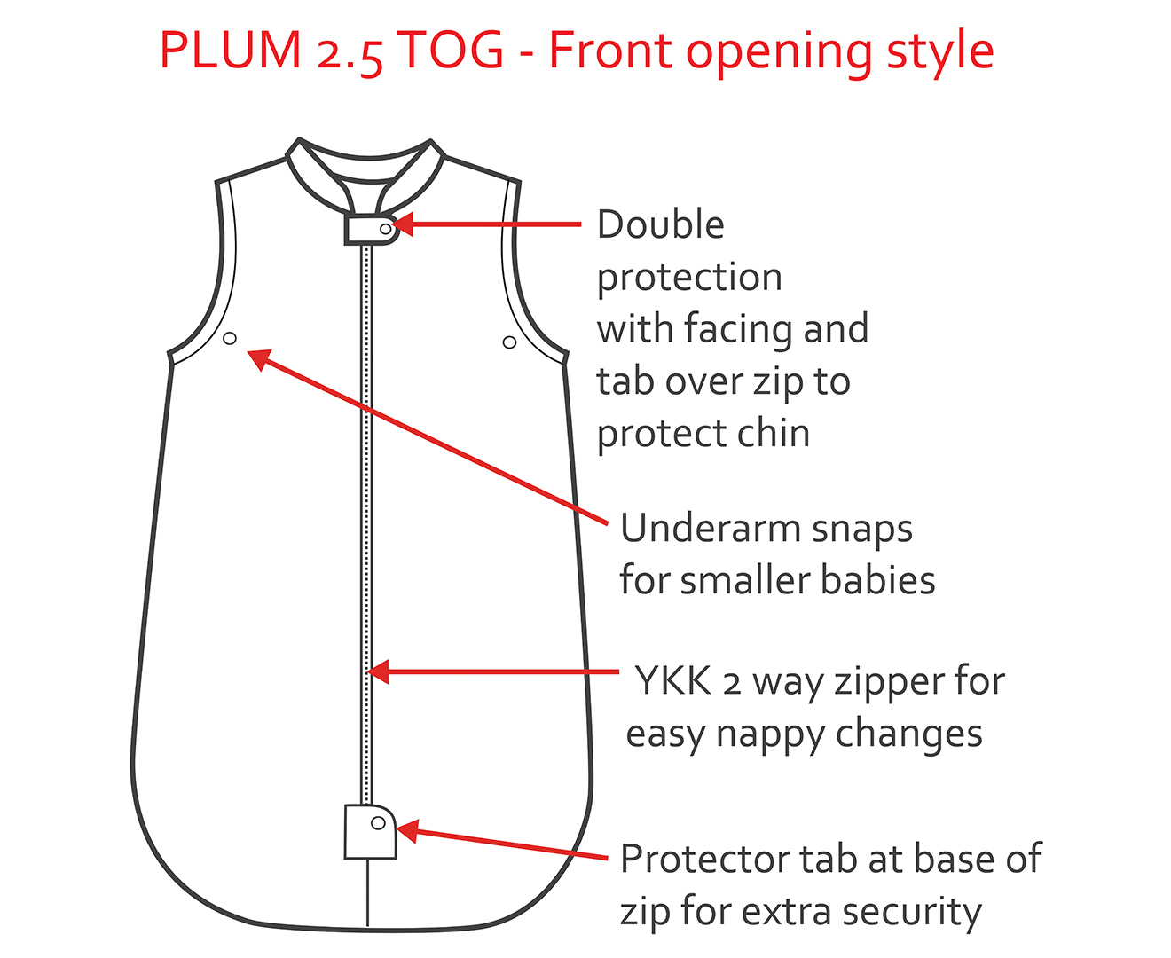 Plum pod 2.5 store tog