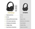 Mpow 059 Lite Bluetooth 5.0 Headphone Over-Ear Wireless Headset Up to 60hrs Battery (Black) 8