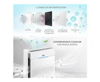 Winix Zero+ Pro 5 Stage Dust/Allergen Air Purifier/Cleaner 49.5sqm HEPA Filter AUS-1250AZPU