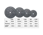 JMQ Rubber Coated Cast Iron Weight Plates 2.5-15kg Set Commercial Grade 15KG