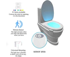 Bestier Toilet Night Light 2Pack Activated LED Light 8/16 Colors Changing Toilet Bowl Nightlight for Bathroom