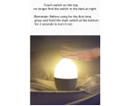 Bestier Night Lights for Kids ABS+PC Bedside Lamp for BreastfeedingTouch Control-Upgraded