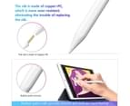 YEMODO Stylus Pencil for Apple iPad Touch Screens-White 2