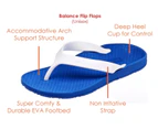 ARCHLINE Orthotic Thongs Arch Support Shoes Medical Footwear Flip Flops New - Blue/White