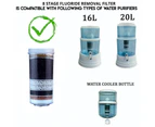 Aimex Water 8 Stage Fluoride Removal Water Filter Replacement Cartridge x 1