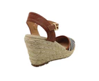No! Shoes Lollypop Ladies Espadrilles Wedge Sole Closed Toe Buckle Strap - Navy