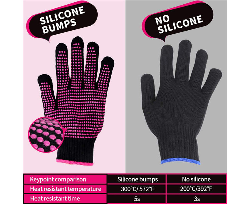 Beakey 2Pcs Heat Resistant Gloves With Silicone Bumps Professional Heat Proof Glove Mitts Fit Size-Rose-mf-05 Beakey 2Pcs Heat Resistant Gloves With Silicone Bumps Professional Heat Proof Glove Mitts Fit Size-Rose-mf-05
