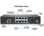 Sonicwall Tz270 Network Security Firewall Appliance 8 Port Gb Ethernet