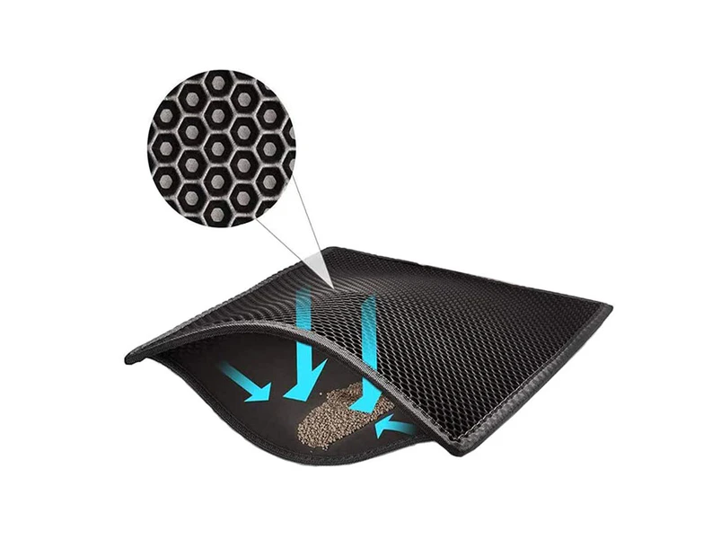 Miserwe Cat Litter Mat Honeycomb Double-Layer Waterproof Design Easy to Clean-Black