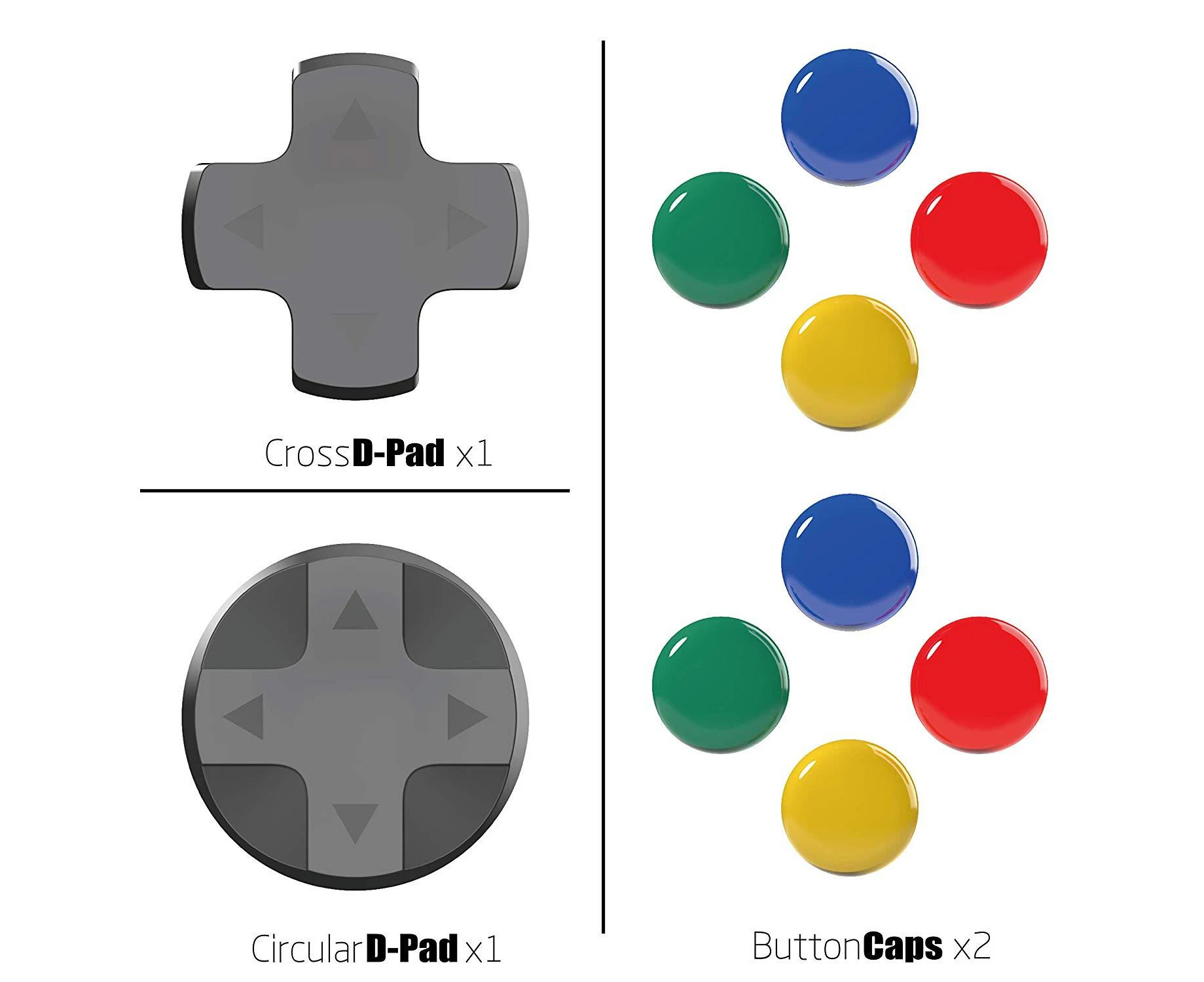 Skull & Co. D-Pad Button Cap Set for Nintendo Switch Joy-Con Controller