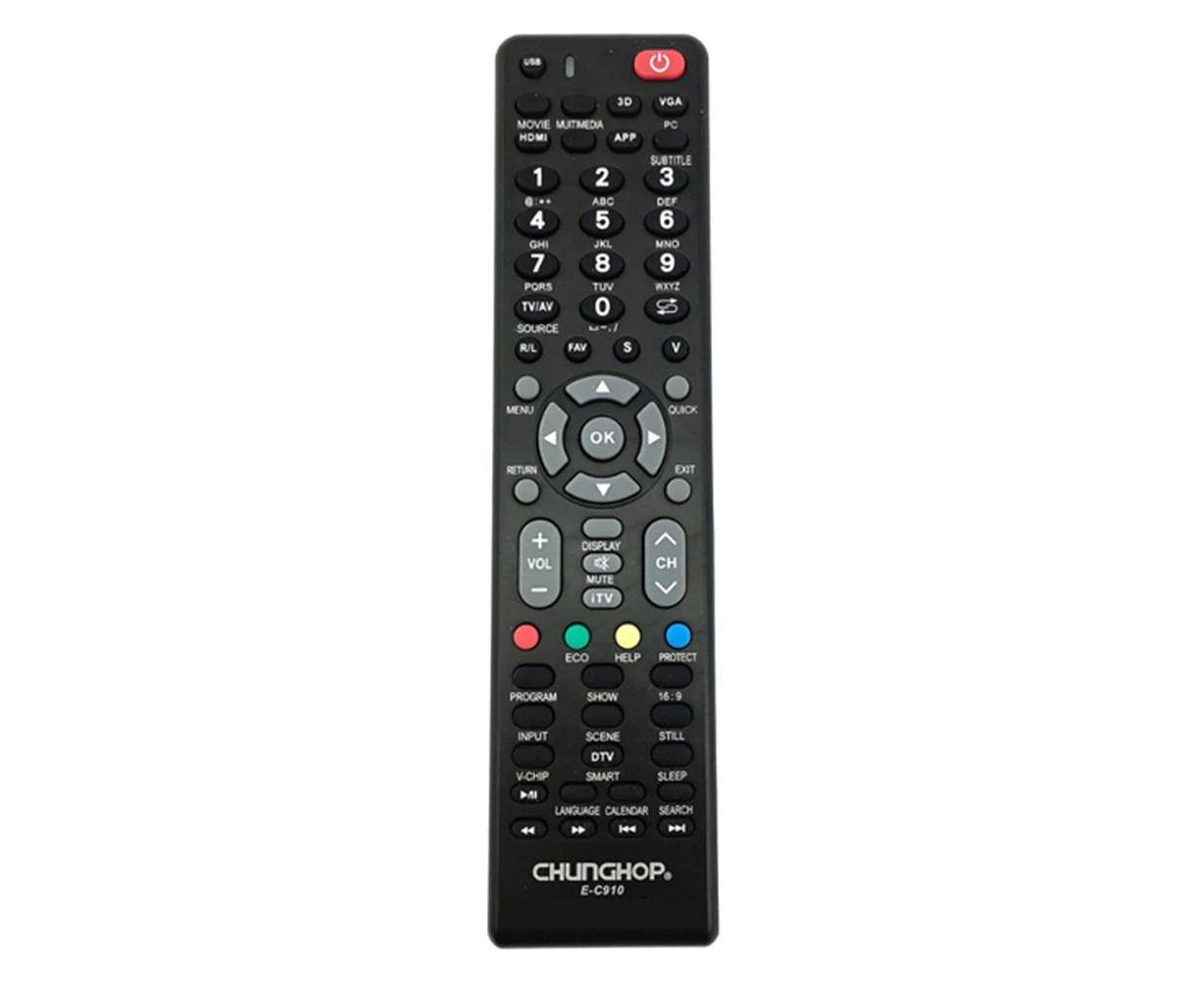 Sanyo TV Remote Control