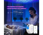 LED Night Light Nebula Cloud Star Projector with Bluetooth App Control