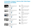 (Dispenser Only, Stainless Steel) - Compact 2-Roll Side-by-Side Coreless High-Capacity Toilet Paper Dispenser by GP PRO (Georgia-Pacific), Stainless, 56798