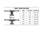 Trinity Skateboard Combo 52mm Wheels with 5.25" Trucks - Raw Black (Set of 2) - Silver
