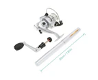 Pen Fishing Rod  Reel J1460-6