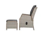 Set of 2 Outdoor Wicker Sun lounge Recliner Chairs