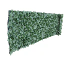 Artificial Ivy Leaf Hedging & Privacy Screen (shade cloth backing) 3m x 1m Roll