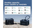 EcoFlow River600 PRO Portable Power Station With Spare Battery, Full Charge in 1.6 Hours, 1440Wh, Generator for Home Outdoors Camping Travel Blackout