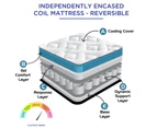 DreamZ Gel Infused Spring Foam Bed Mattress in King Sinlge Size