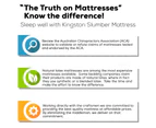 Kingston Slumber Mattress SINGLE Size Bed Euro Top Pocket Spring Bedding Firm Foam 34CM