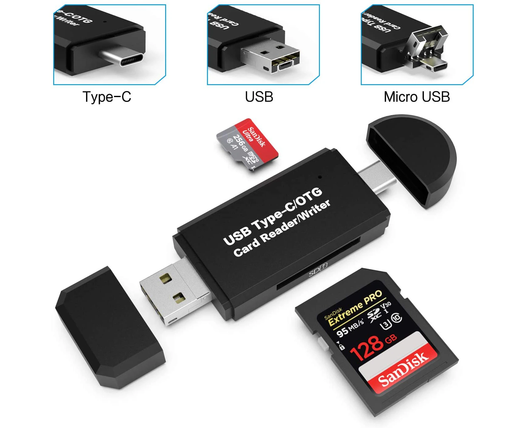 SD/Micro SD Card Reader with USB/Micro OTG USB/USB Type-C for SDXC SDHC MMC RS-MMC Micro SDXC Micro SDHC UHS-I