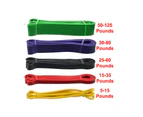 Set of 5 Heavy Duty Resistance Band Loop Power Gym Fitness Exercise Yoga Workout