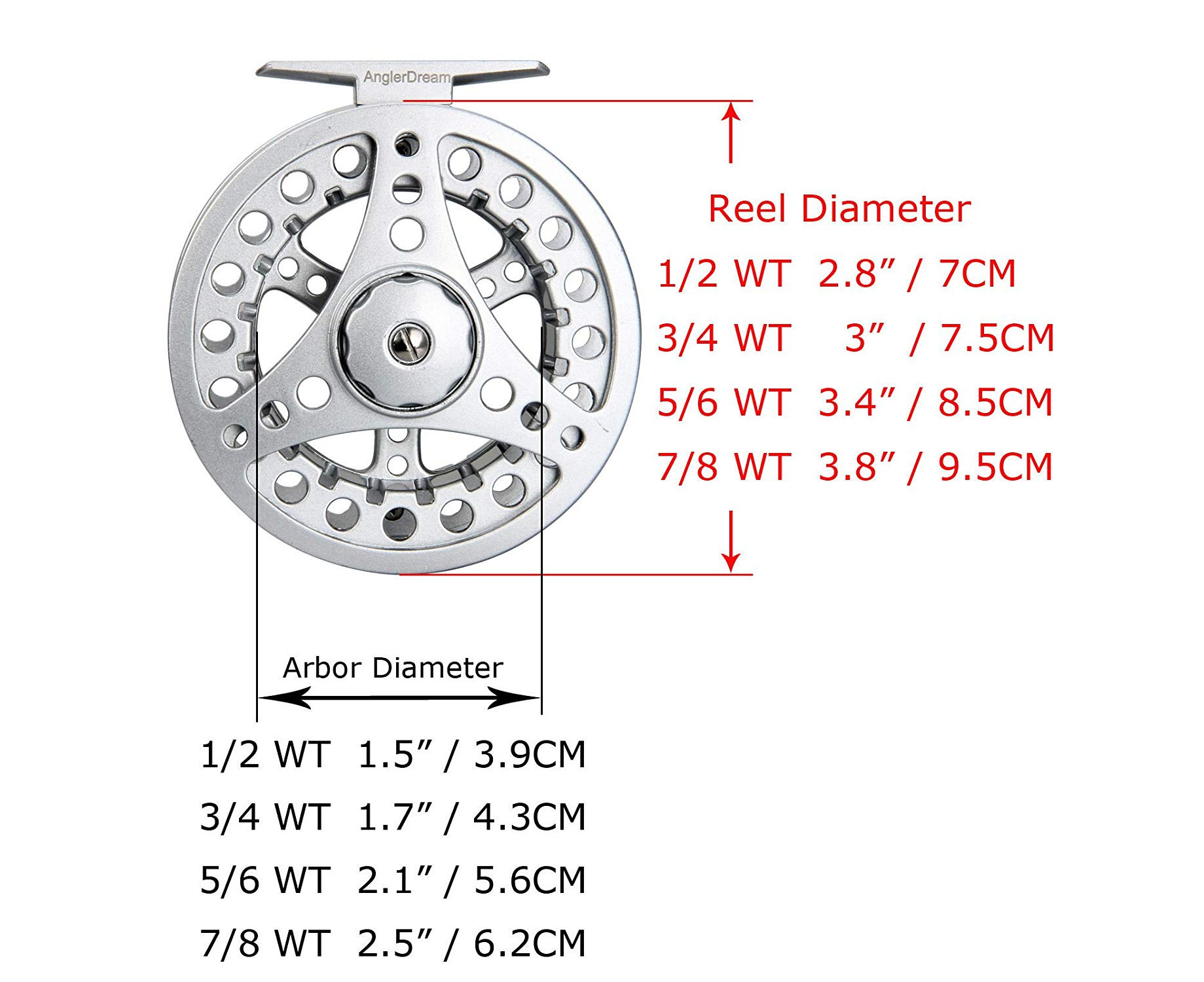 5 6 vs 7 8 fly reel