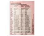 Rapid Loss Meal Replacement Shake Strawberry 575g / 14 Serves 5