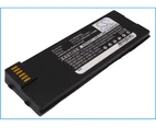 Iridium Satellite Phone 9555 BAT20801 BAT21101 BAT2081 BAT21601 Replacement Battery