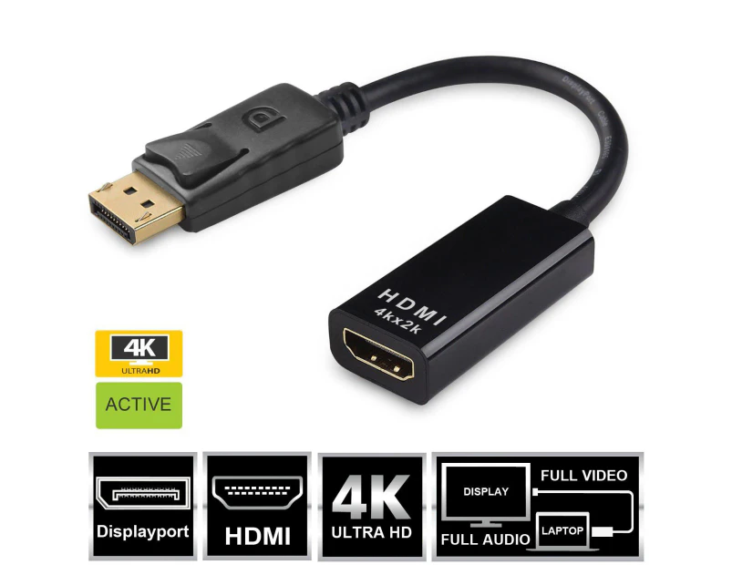 Adaptateur HDMI - Display Port DP