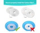 Replacement Triple Action Water Filter for Catit Senses 2.0 Flower/Fresh & Clear/Design Senses Fountain