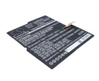 Replacement Battery for Microsoft Surface Pro 3 Tablet, Model 1631, Part # MS011301-PLP22T02