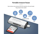 USB C SD/ Micro SD/ TF Memory Card Reader Type-C to Female USB 3.0 OTG Memory Adapter Phone Laptop Computer