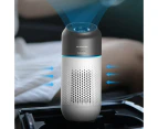 WIWU Car Air Purifier Air Freshener Portable Oxygen Bar Ozone Negative Ionizer Cleaner-White