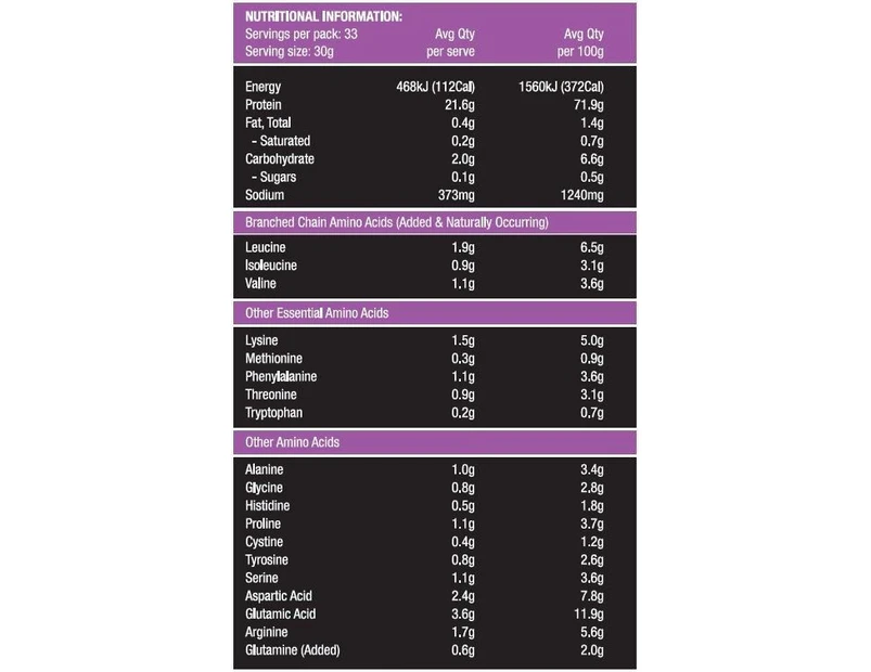 Balance Plant Protein 2kg -Chocolate